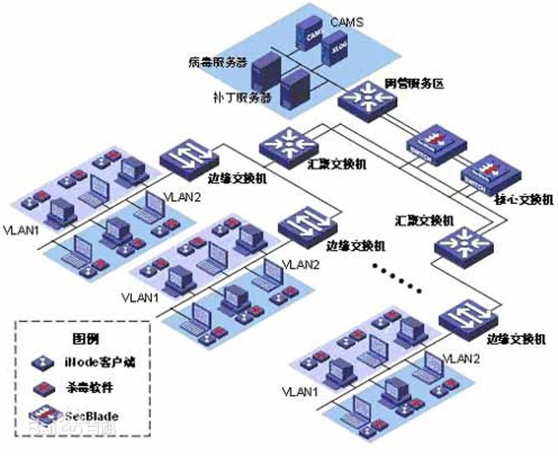 系统集成项目管理证书：如何开启职业晋升之路