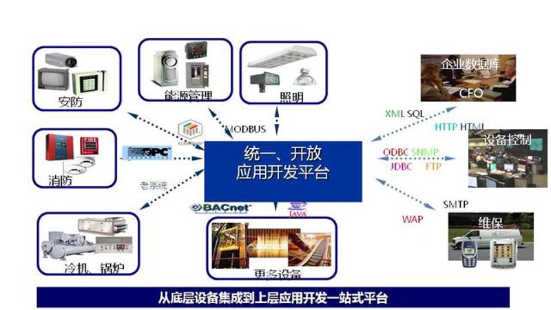 系统集成项目管理证书有什么作用？获得一个证书能让你在职场上更胜一筹。